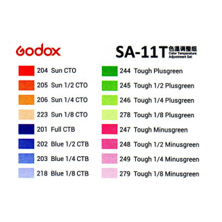 Godox Kleurtemperatuur Aanpassingsset SA-11T voor S30