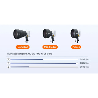 Lampada RGB portatile Godox ML100R