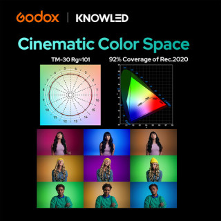 Godox ML150 RF PaletteLab luce LED full-color nera