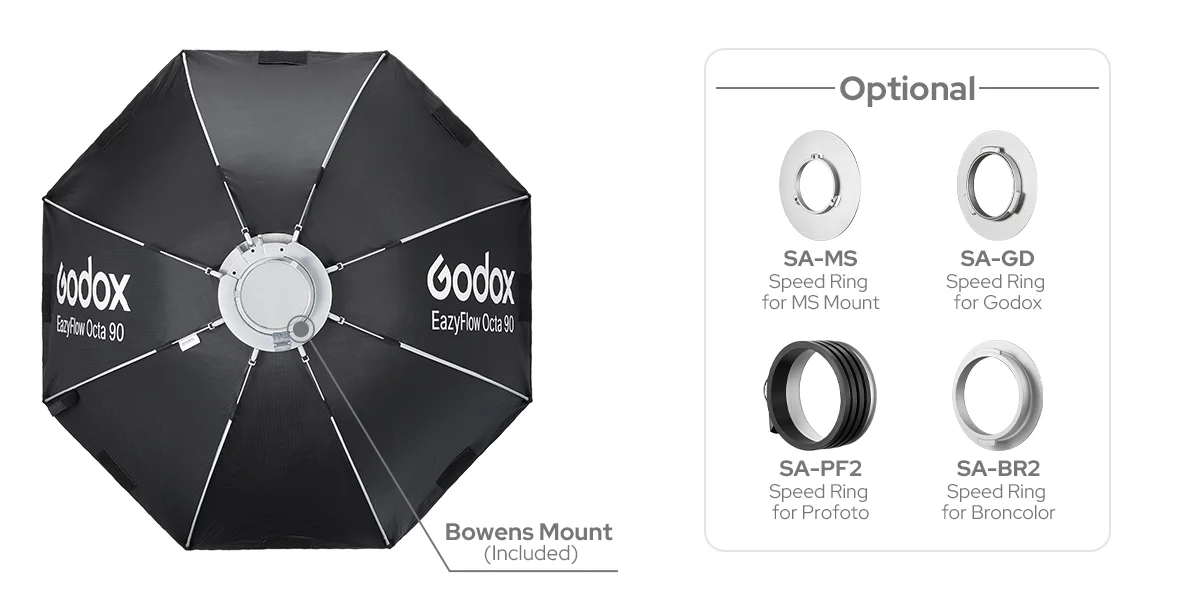 Godox EazyFlow Softboxes