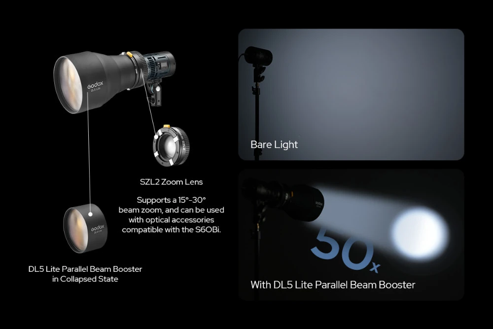Lieferumfang: Godox RS60R modulare Vollfarb RGB-LED-Leuchte 60 W Lieferumfang: Godox RS60R modulare Vollfarb RGB-LED-Leuchte 60 W