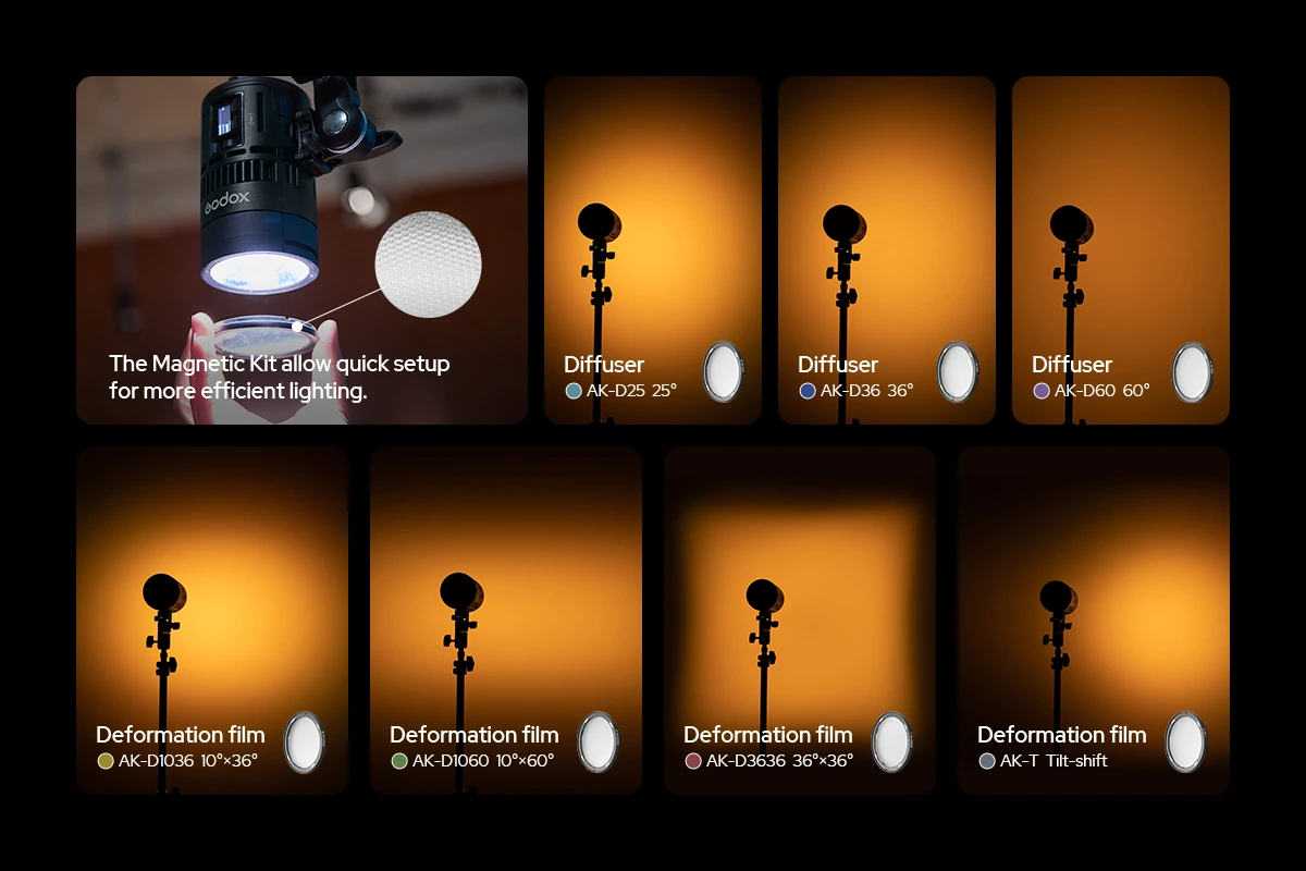 Godox RS60Bi 2er Bi-Color LED-Set mit Zubehör — Umfangreiches Lichtformer-Set Godox RS60Bi 2er Bi-Color LED-Set mit Zubehör — Umfangreiches Lichtformer-Set