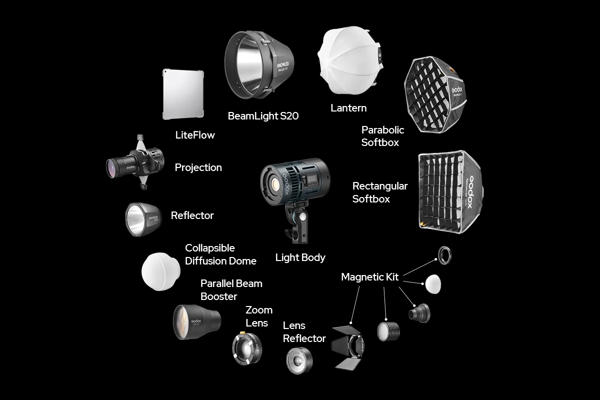 Lieferumfang: Godox RS60Bi 2er Bi-Color LED-Set mit Zubehör Lieferumfang: Godox RS60Bi 2er Bi-Color LED-Set mit Zubehör