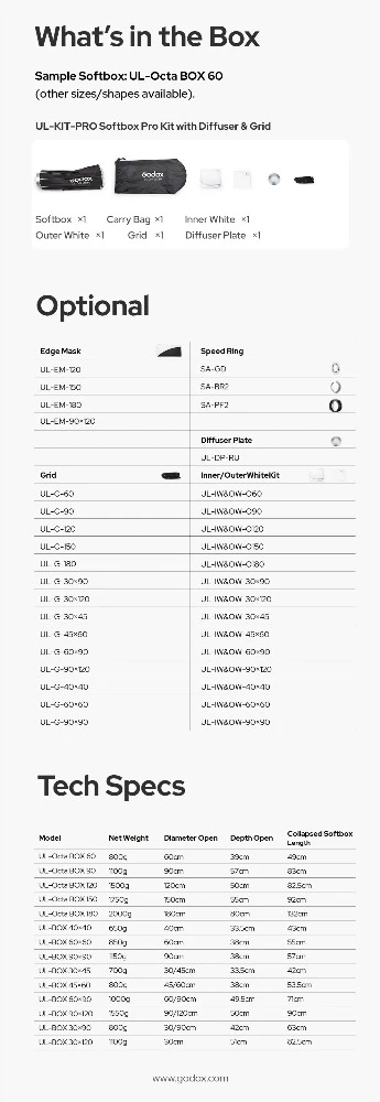 Godox UL-BOX 30x90cm quick-release Bowens softbox — Εφαρμογές και βασικές προδιαγραφές Godox UL-BOX 30x90cm quick-release Bowens softbox — Εφαρμογές και βασικές προδιαγραφές
