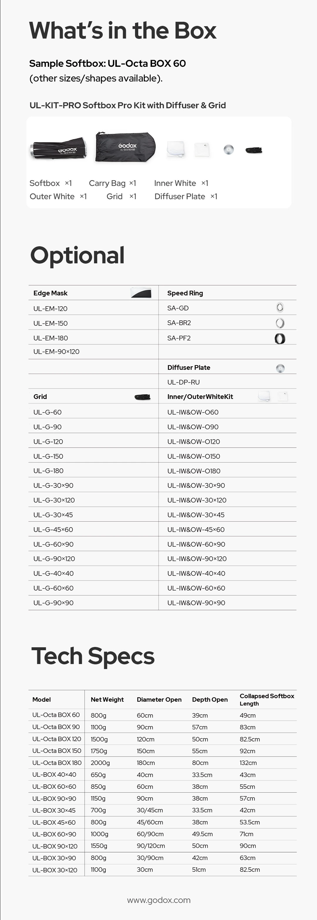 I förpackningen: Godox UL-BOX-6060 snabböppnande softbox 60 × 60 cm Bowens I förpackningen: Godox UL-BOX-6060 snabböppnande softbox 60 × 60 cm Bowens