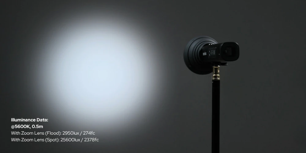 Godox LM-L5 5° Linsenreflektor für FL15Bi — Präzise Bündelung des Lichtstrahls Godox LM-L5 5° Linsenreflektor für FL15Bi — Präzise Bündelung des Lichtstrahls