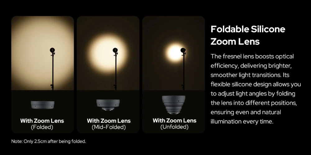 Godox LM-L5 5° Linsenreflektor für FL15Bi — Mehr Kontrolle ohne zusätzliches Montagezubehör Godox LM-L5 5° Linsenreflektor für FL15Bi — Mehr Kontrolle ohne zusätzliches Montagezubehör